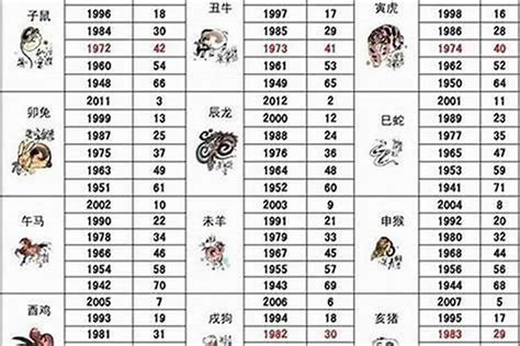 1967 羊 五行|1967年属羊的几月出生最好 1967年属羊五行属什么